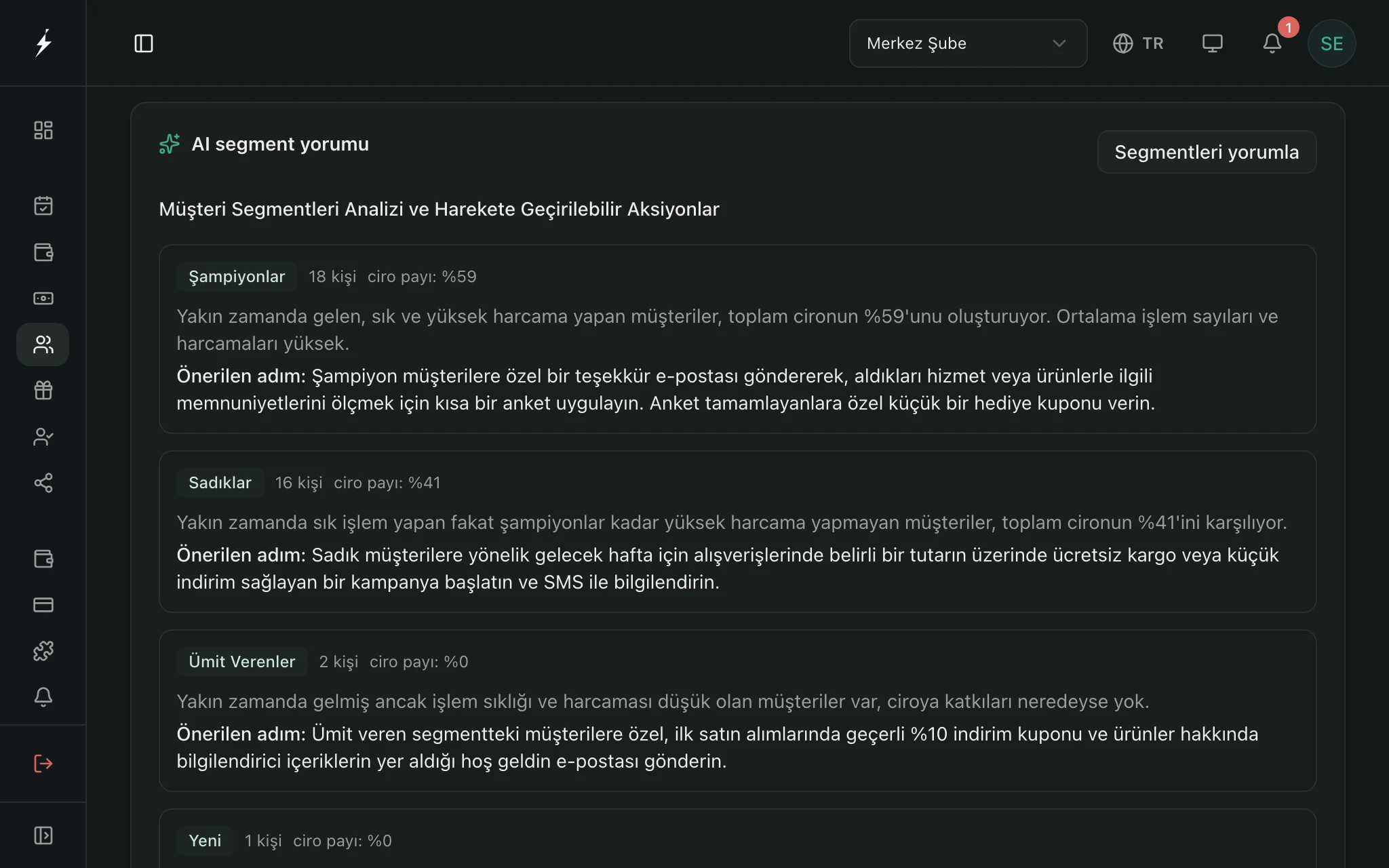 Zencron panelinde Müşteriler ekranı